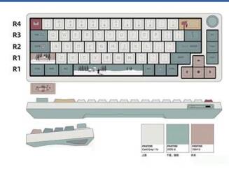 E-sports custom keyboard