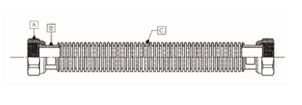 Stainless Steel Corrugated Gas Pipe