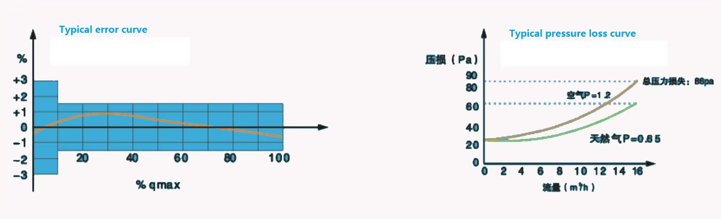 QQ20250521-155425副本.png