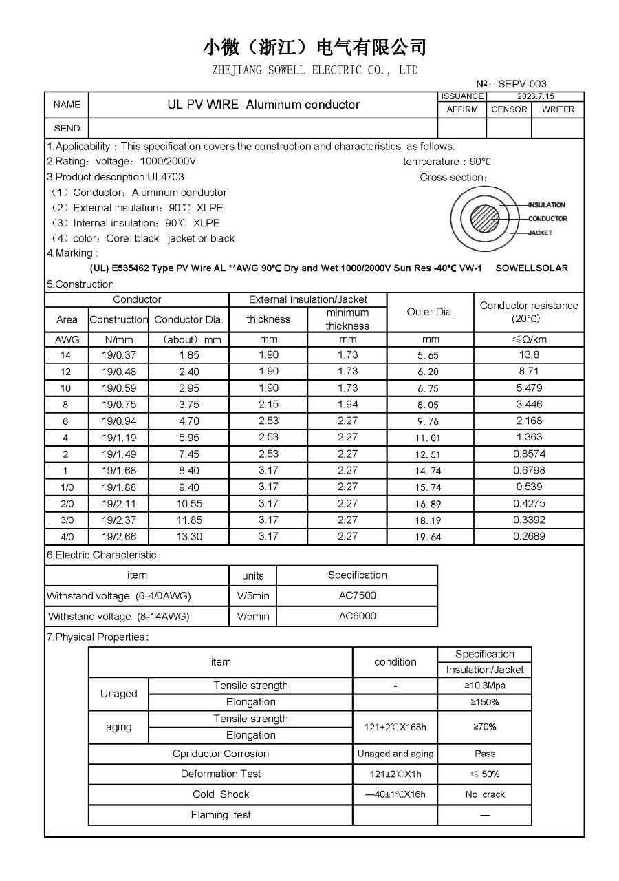 A02-UL4703 PV WIRE  Aluminum Solar cable pv wire.jpg