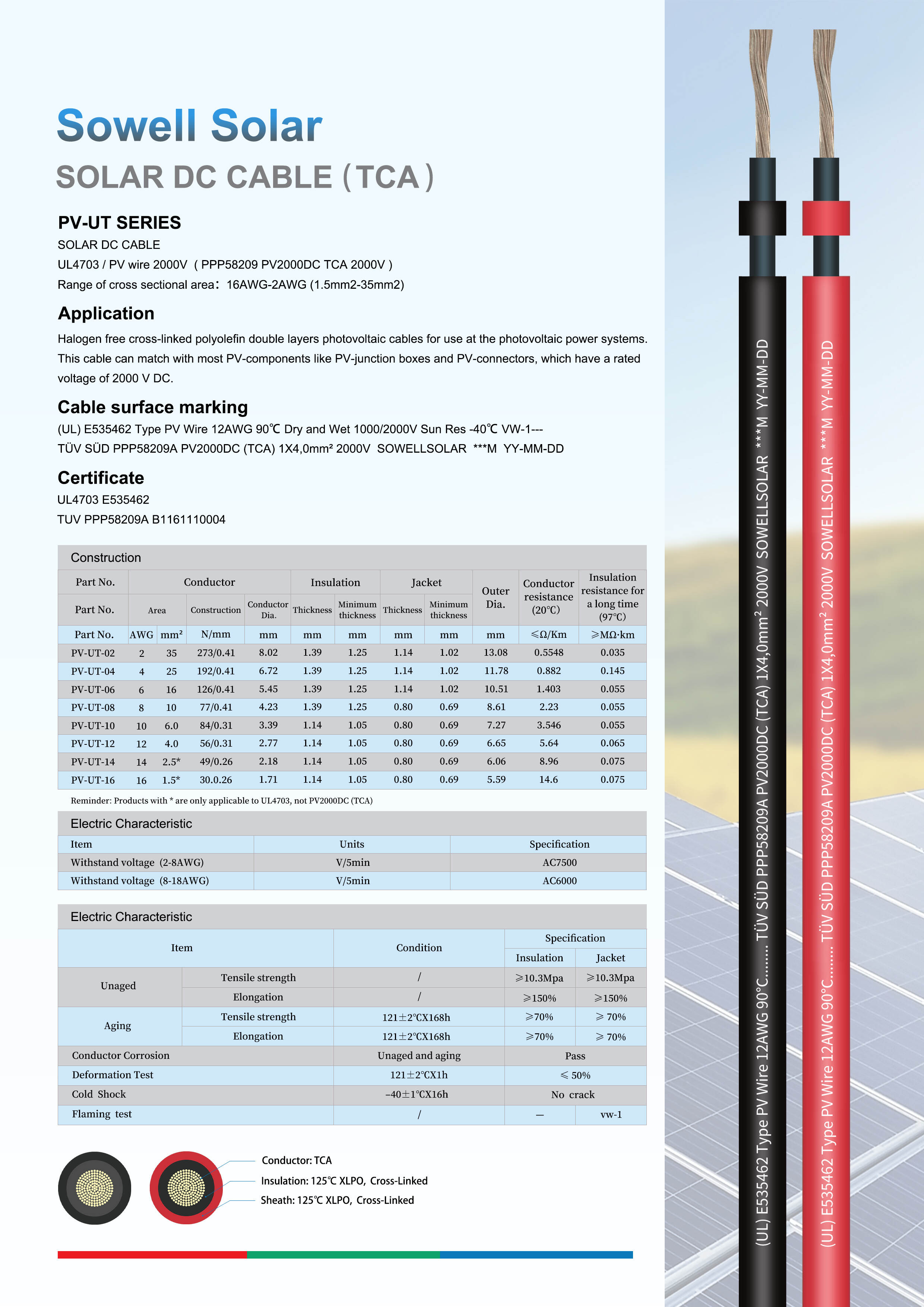 A02 PV wire UL4703 E535462 UL certificate.jpg