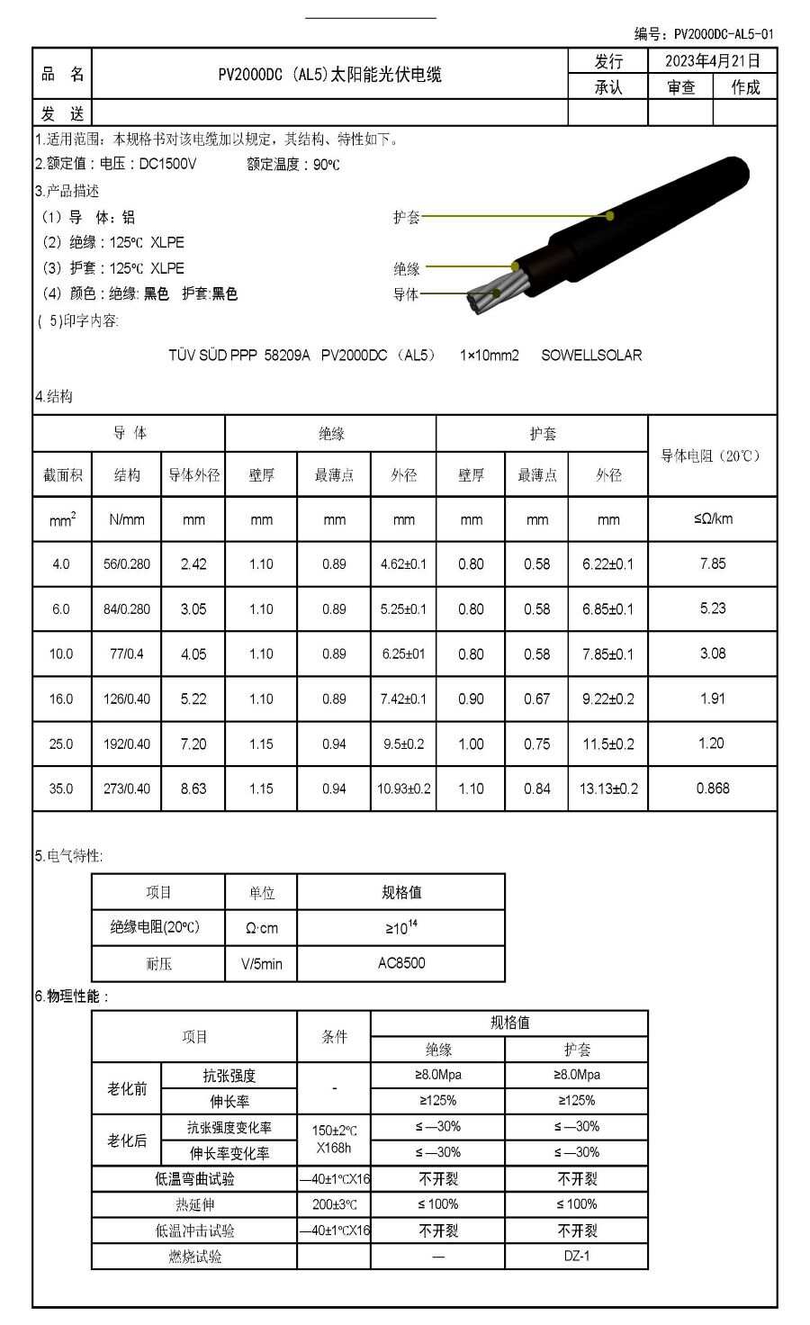 A01 2000V SOLAR CABLE PPP58209A.jpg