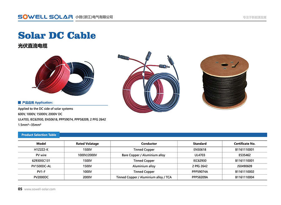 solar cable Specification.jpg