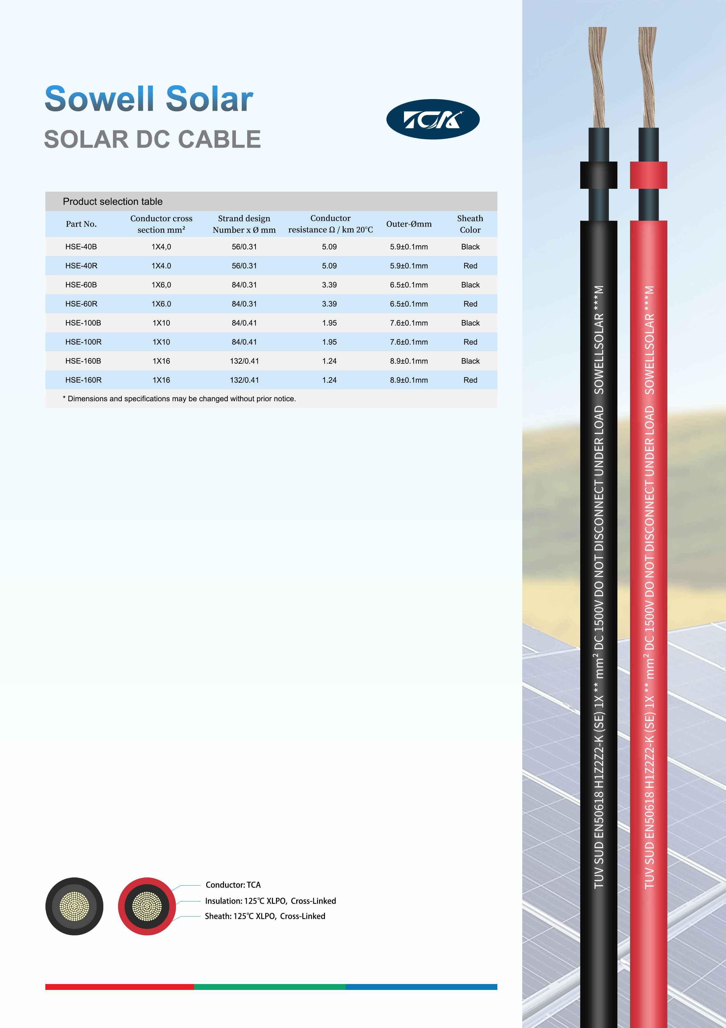 A04-Tinned Copper Alloy Photovoltaic  Cable H1Z2Z2-K SE.jpg