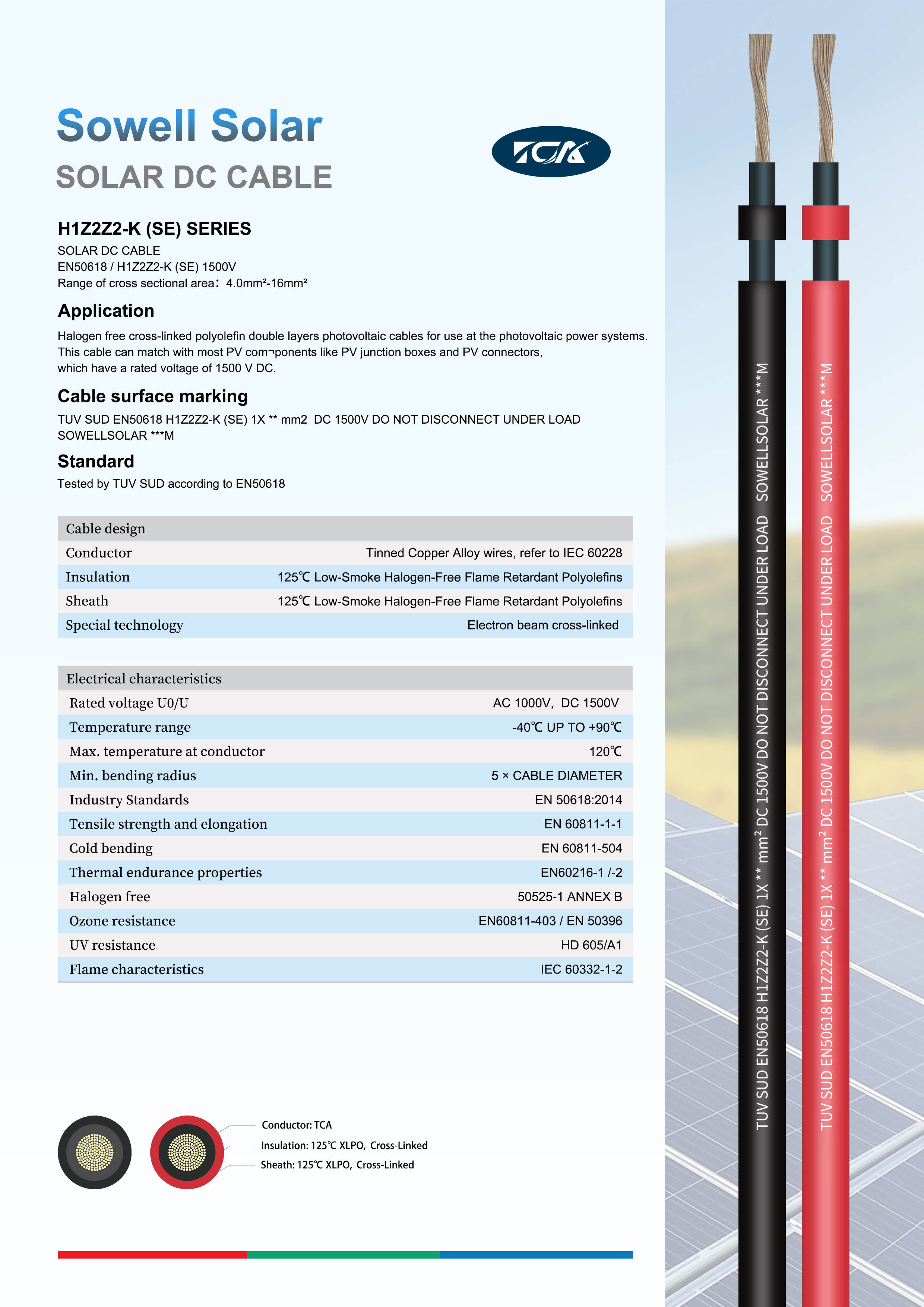 A03-Tinned Copper Alloy Solar dc Cable H1Z2Z2-K SE.jpg