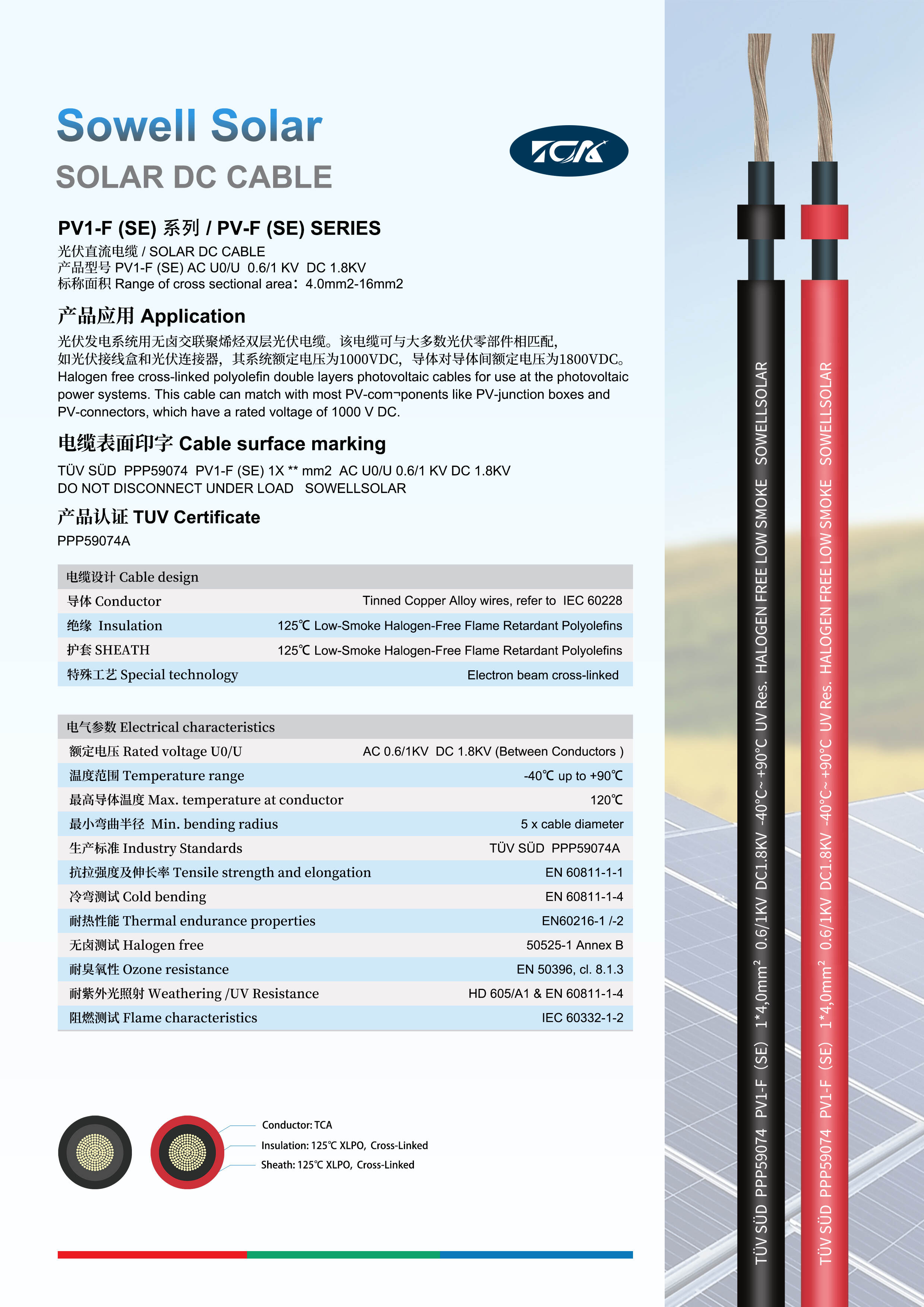 A03 Tinned Copper Alloy Solar dc cable PV1-F se.jpg