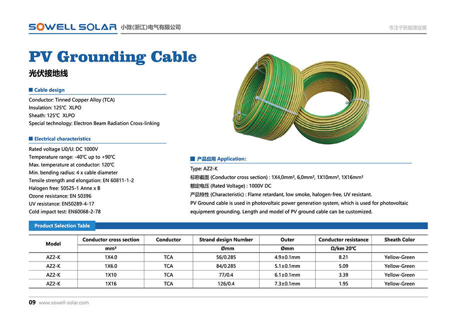 B Solar Grounding Wire Specification.jpg