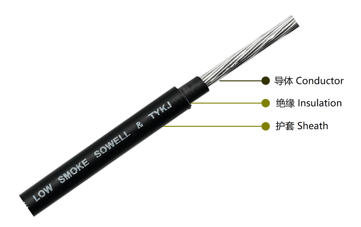 Brief Analysis of Aluminum Alloy Photovoltaic Cable