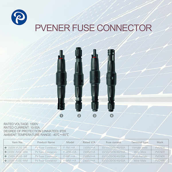 New PV Fuse Connector Patented: A Revolutionary Product for Solar Energy Systems