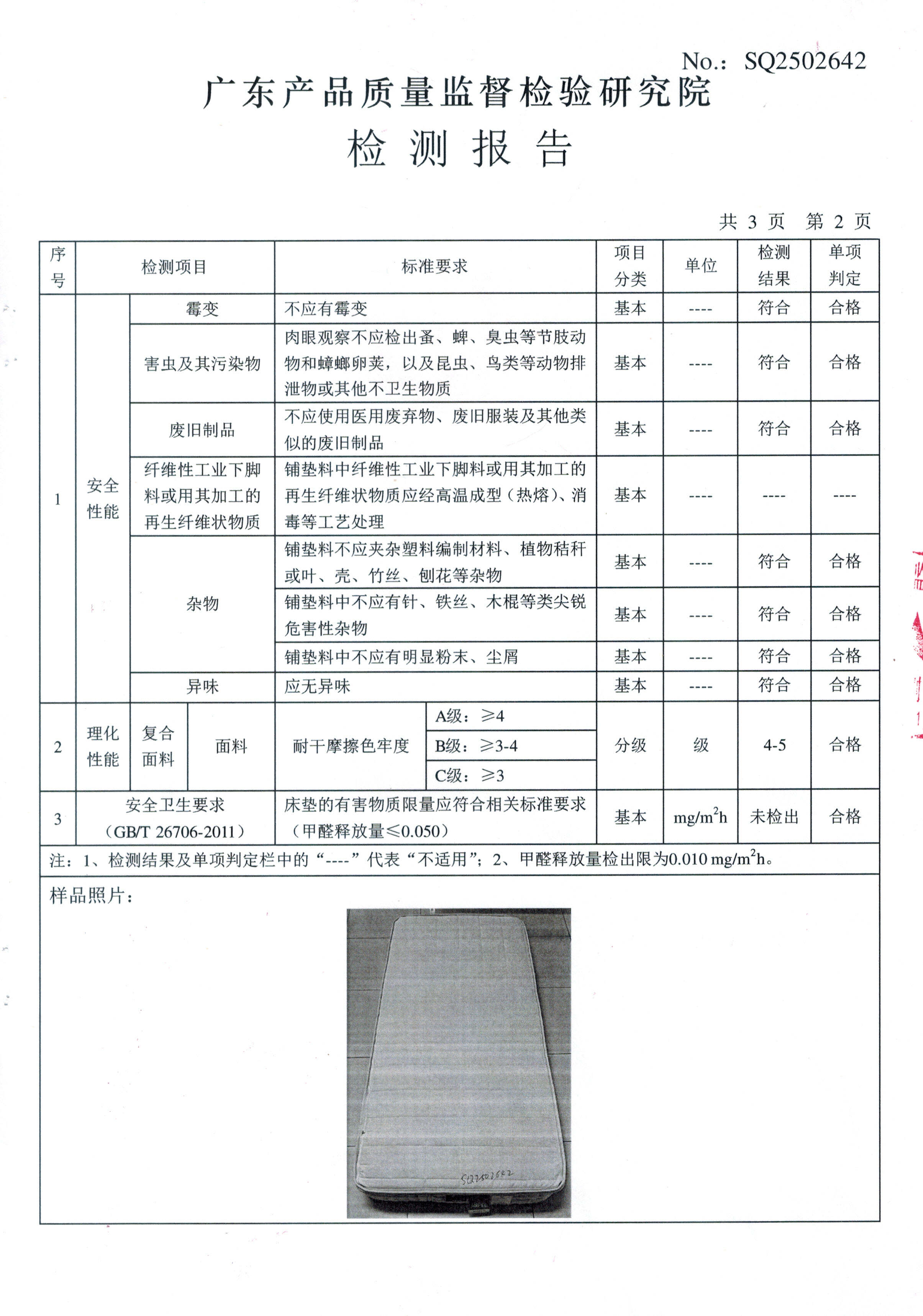 Detachable Mattress-Certificate of Qualification