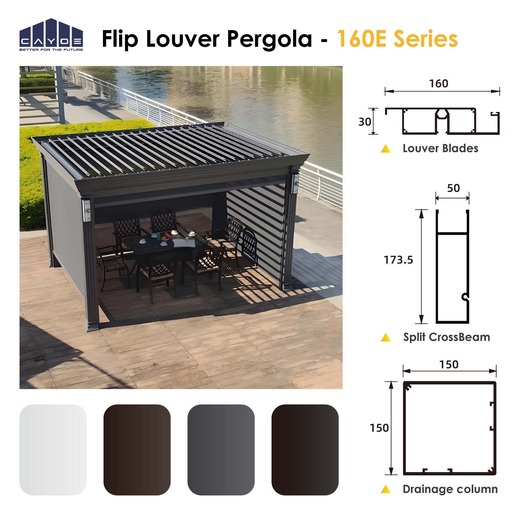 160E Series Louvered Pavilion Materials