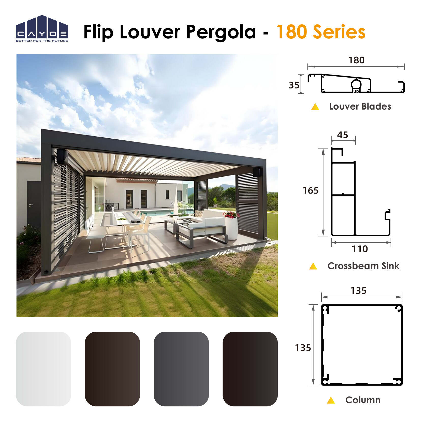 180 Series Louvered Pavilion Materials