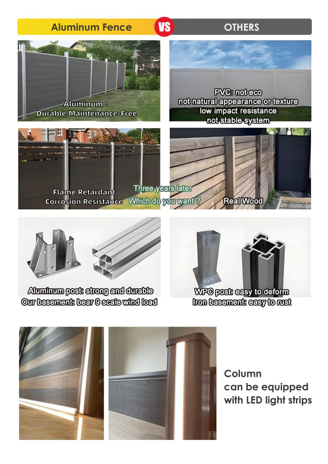 Features and Advantages of Aluminum Alloy Outdoor Fence-3.png