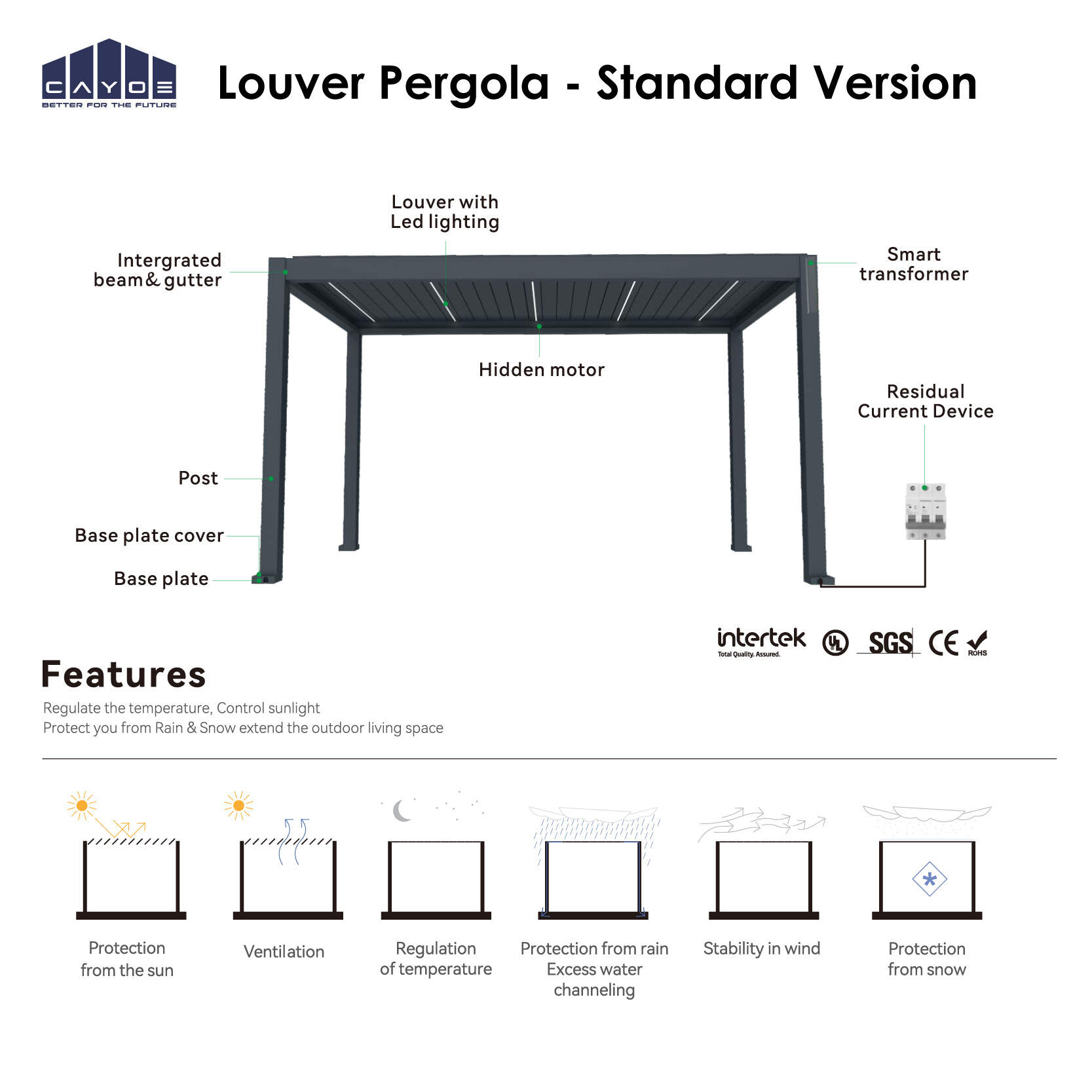 C7 Louvered Pavilion - Finished product