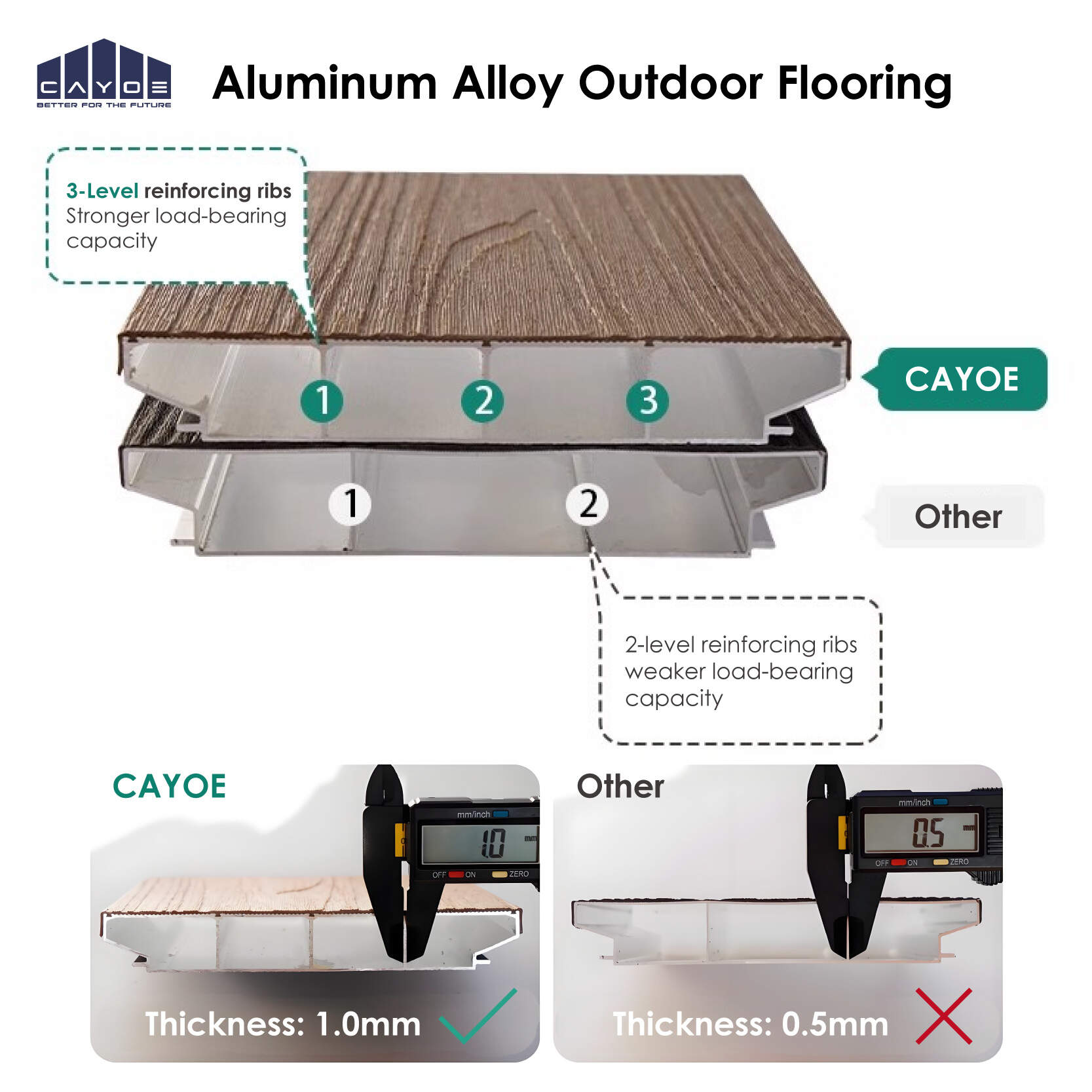 aluminum alloy floor type 4, OEM aluminum floor supplier, aluminum flooring manufacturer, aluminum flooring exporter, china bulk floor material