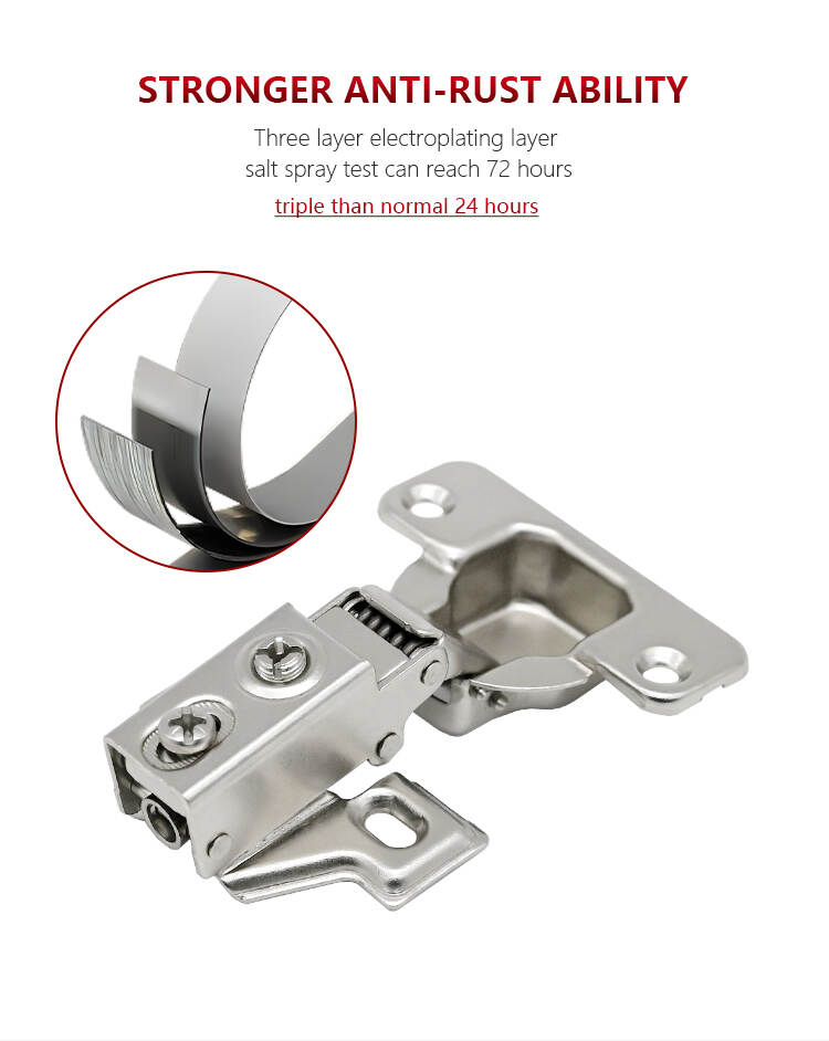 35mm Soft Close Cabinet Hinges Manufacturer: The Ultimate Guide to Choosing the Best Hinges for Your Cabinets