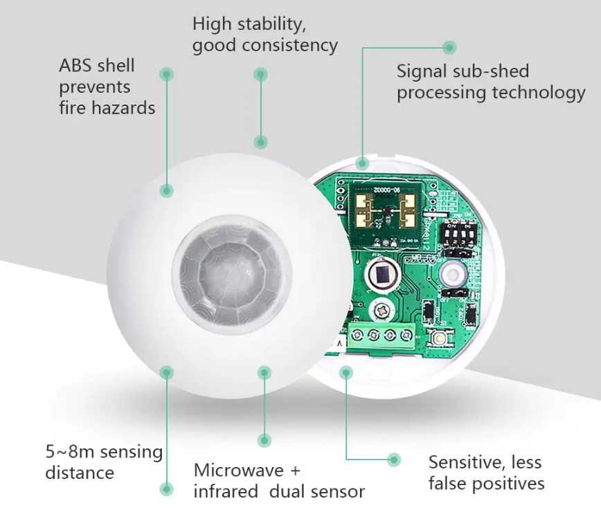 OEM Infrared Thermal Detectors