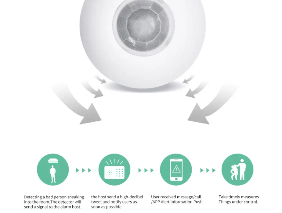 micro infrared sensors