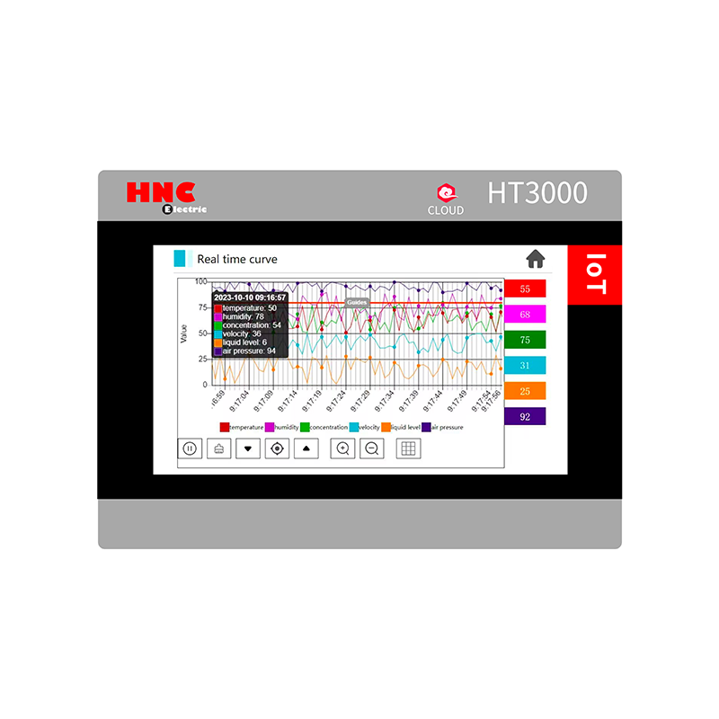 plc servo drive,frequency inverter factories,frequency inverter manufacturer in china,human machine interface manufacturer,safety plc manufacturers