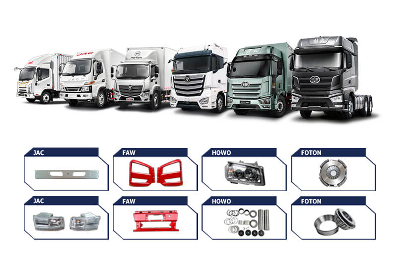 Tips for Choosing the Right Chinese Truck Body Components.  Mainly brands for JAC, FAW,HOWO, FOTON, SHACMAN.