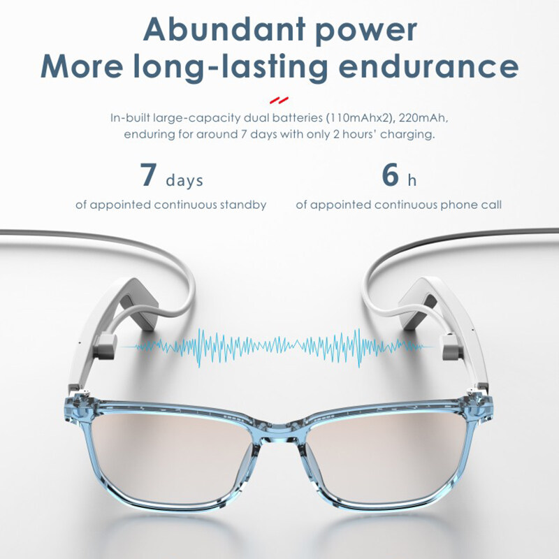 Anti Bluelight Bluetooth Glasses, Bluetooth Glasses