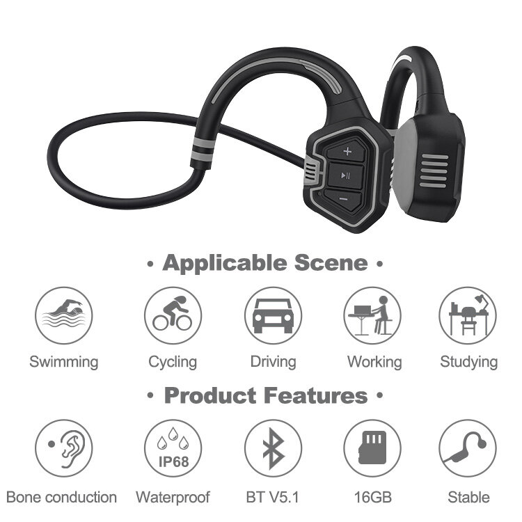 Bone Conduction Swimming Headphones, Swimming Headphones