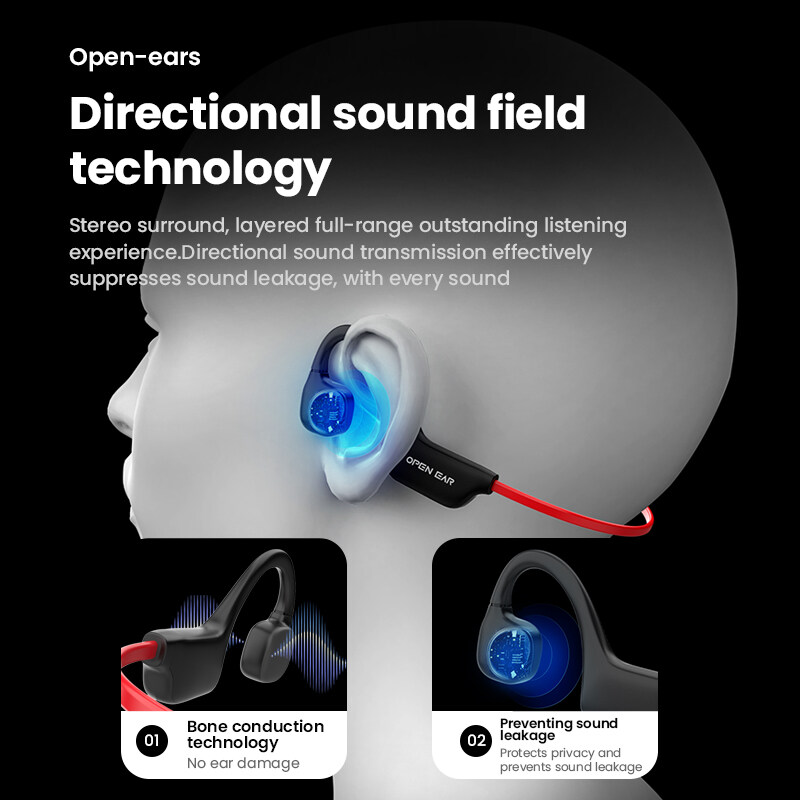 Wireless Bluetooth Bone Conduction Headphones,Bone Conduction Headphones