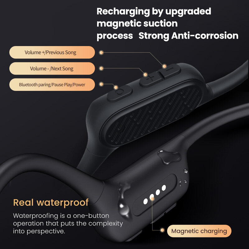 Bone Conduction Headphones;Swimming Headphones;Sport Earphone