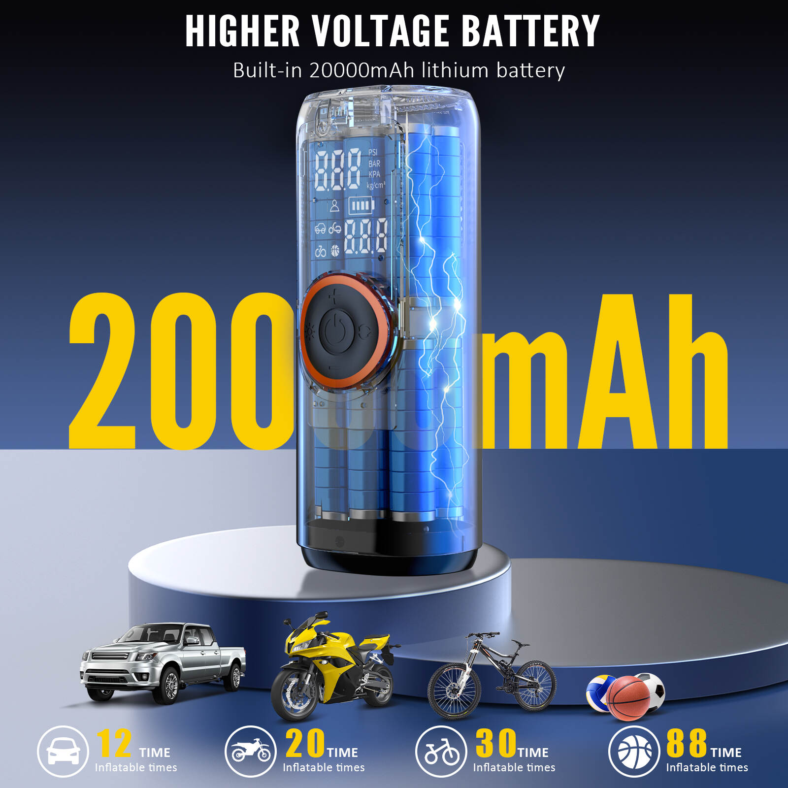 Tire pump,tire inflator ,portable tire pump,portable car pump .High-pressure tire inflator 150 PSI，Tire pump with digital pressure gauge
