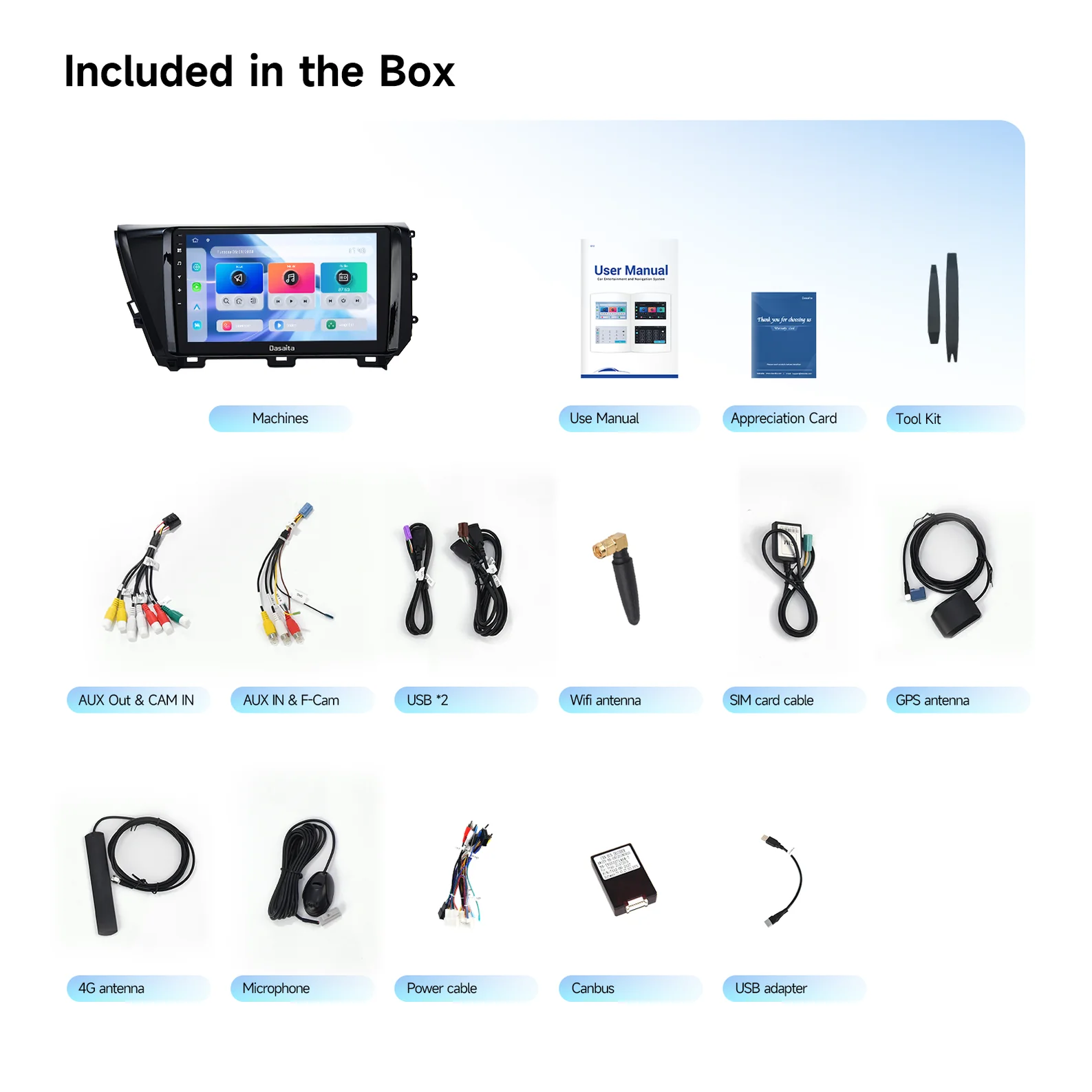 2019 Camry Android stereo ；