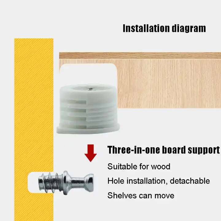 hidden furniture connector,Mini fix Excentric Cam,3 in 1 wood connectors