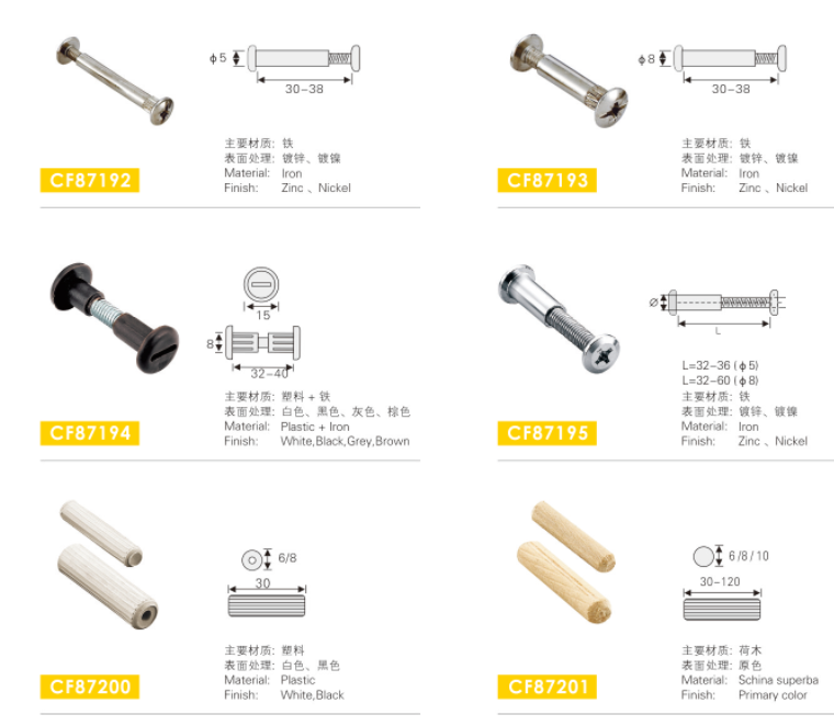 furniture insert bayonet fastener furniture bayonet fastener cabinet screws  furniture screw furniture screw fisher,kit screw connection furniture furniture cam screw zinc alloy furniture screw metal shelf screw 8x150 screw for shelf,folde screw screw for kitchen cabinet kitchen cabinet screws screw cover stickers nail desk table nail bar furniture