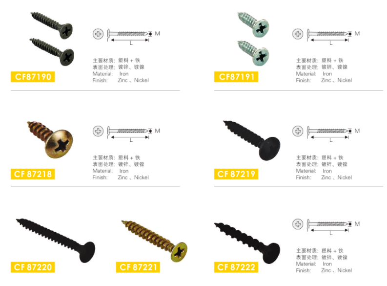 furniture insert bayonet fastener furniture bayonet fastener cabinet screws  furniture screw furniture screw fisher,kit screw connection furniture furniture cam screw zinc alloy furniture screw metal shelf screw 8x150 screw for shelf,folde screw screw for kitchen cabinet kitchen cabinet screws screw cover stickers nail desk table nail bar furniture