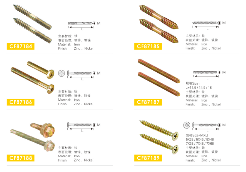 furniture insert bayonet fastener furniture bayonet fastener cabinet screws  furniture screw furniture screw fisher,kit screw connection furniture furniture cam screw zinc alloy furniture screw metal shelf screw 8x150 screw for shelf,folde screw screw for kitchen cabinet kitchen cabinet screws screw cover stickers nail desk table nail bar furniture