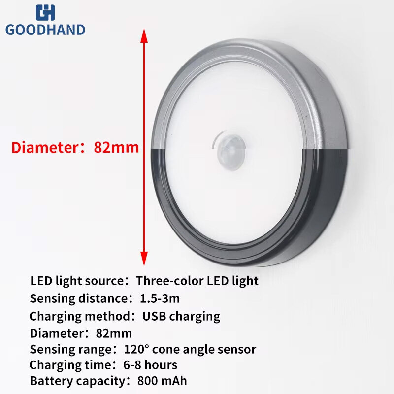 Ceiling Lamp LED Light,Round Cabinet Light,Sensor LED Lights