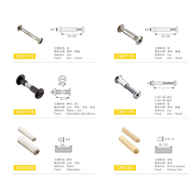 furniture insert bayonet fastener furniture bayonet fastener cabinet screws  furniture screw furniture screw fisher,kit screw connection furniture furniture cam screw zinc alloy furniture screw metal shelf screw 8x150 screw for shelf,folde screw screw for kitchen cabinet kitchen cabinet screws screw cover stickers nail desk table nail bar furniture