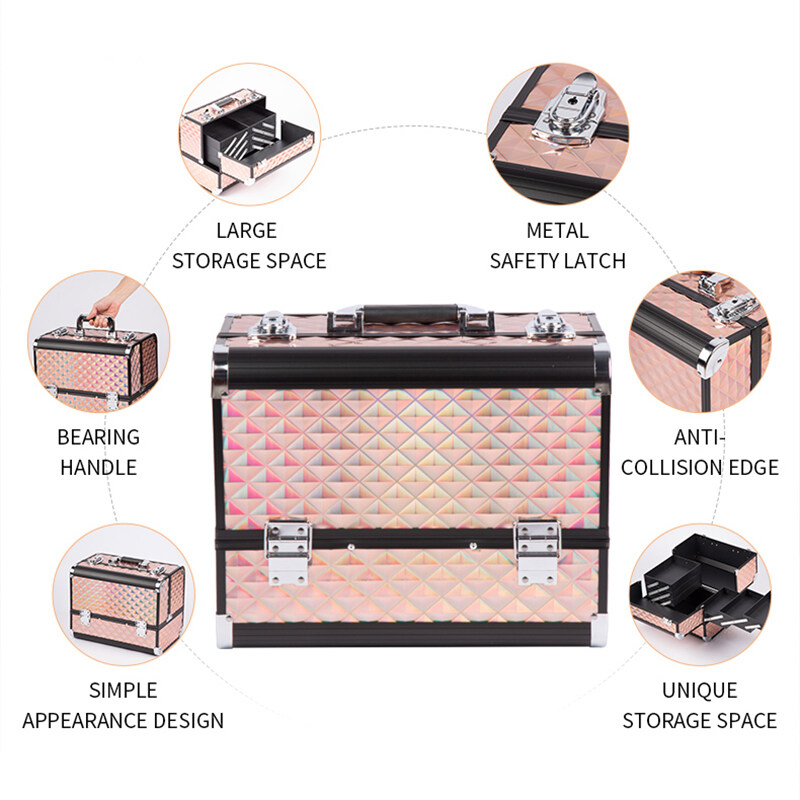 Caja de maquillaje; Caso