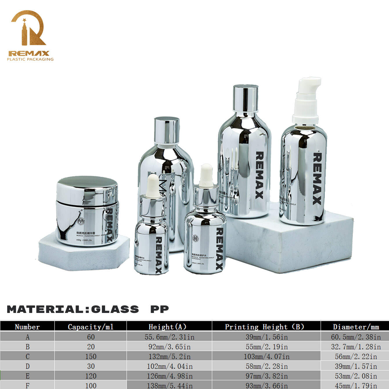 Modern minimalist glass packaging,60g cosmetic jar set,100ml glass jar for cosmetics,120ml glass cosmetics packaging,150ml glass jar packaging,OEM and ODM cosmetic packaging,Wholesale glass cosmetic jars,Customizable cosmetic packaging