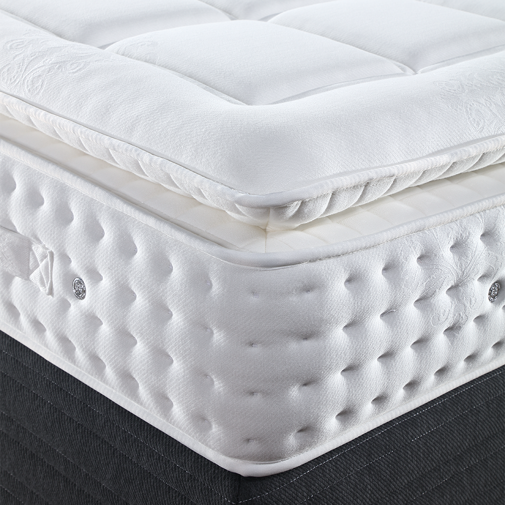 memory foam mattress companies, wholesale mattress in a box, mattress in a box company, bed in a box mattress manufacturers, bed in a box mattress retailers