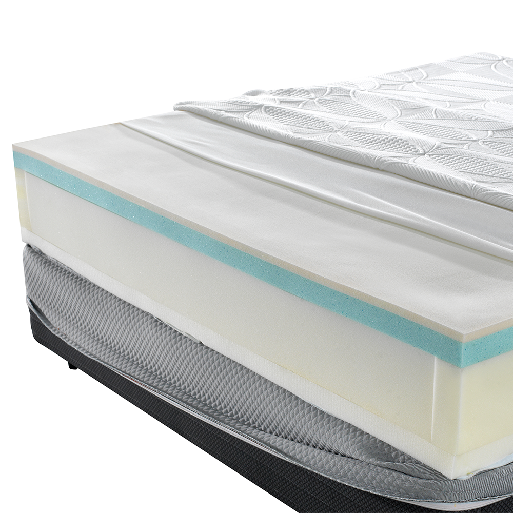 gel foam mattress exporter, gel memory foam mattress wholesale