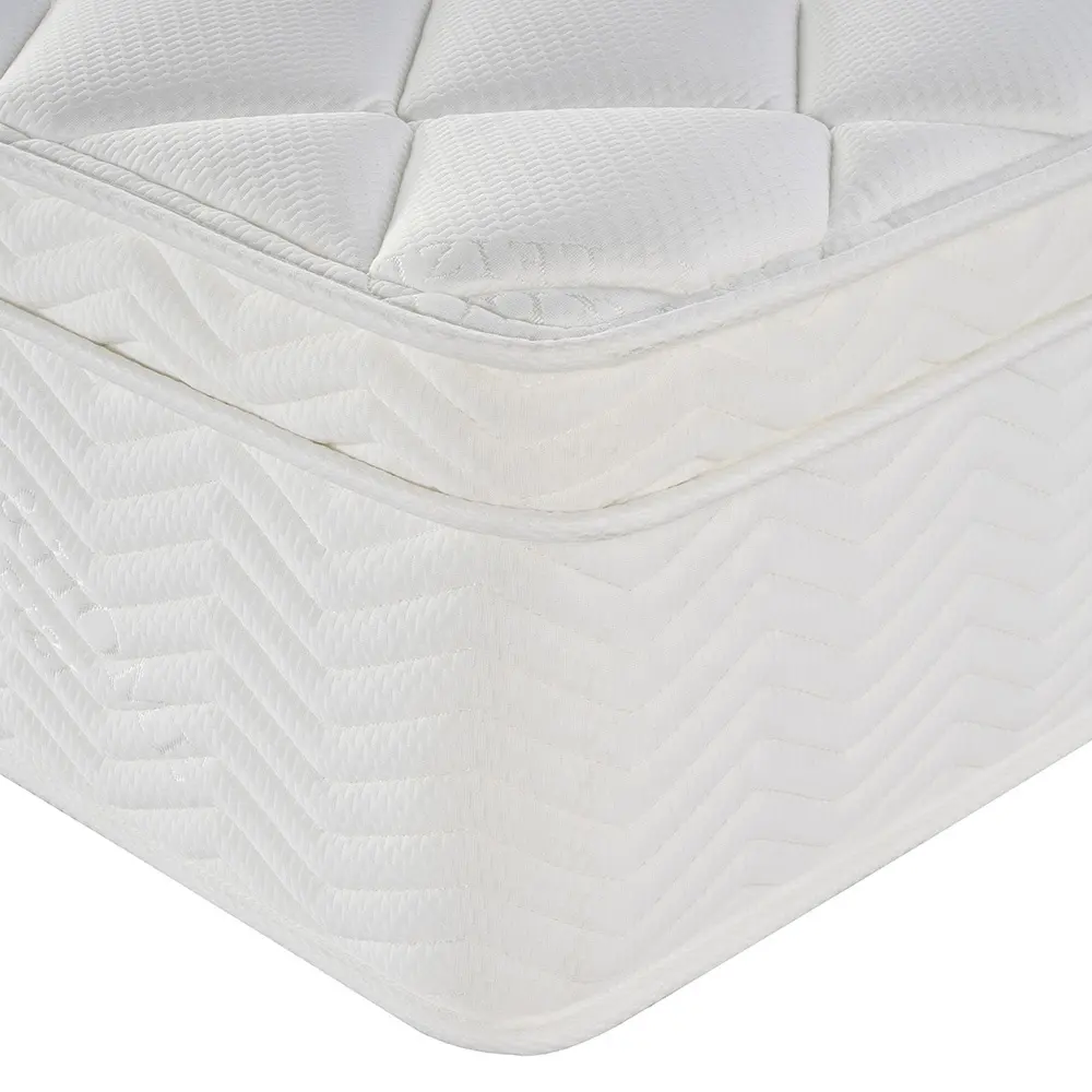 mattress firm factory outlet,factory direct mattress & furniture