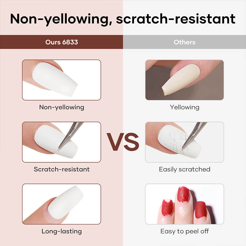 HEMA-free nail gel, TPO-free top coat, professional matte top gel, EU-compliant nail gel, hypoallergenic nail gel, wholesale nail products, bulk nail gel supplier, private label nail products, OEM nail manufacturing