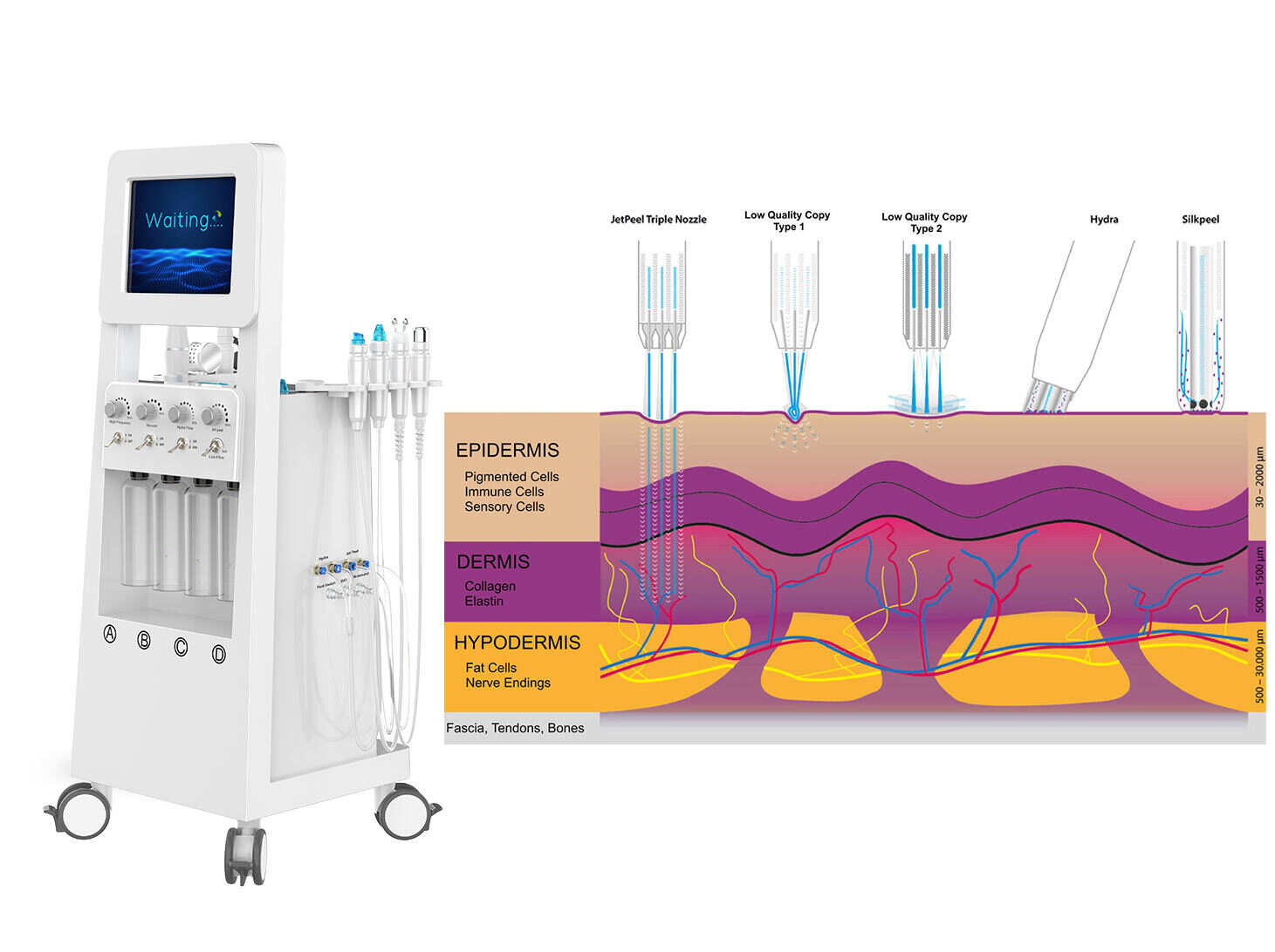 Oxygen Jet; oxygen Jet Peel jet Peel Facial Machine; jet Peel jet Peel Machine; facial Machine; hydrodermabrasion Facial Machine; hydra Facials Machine; hidra Facials Machine; oxygeneo Facials Machine; hydro Facials Machine