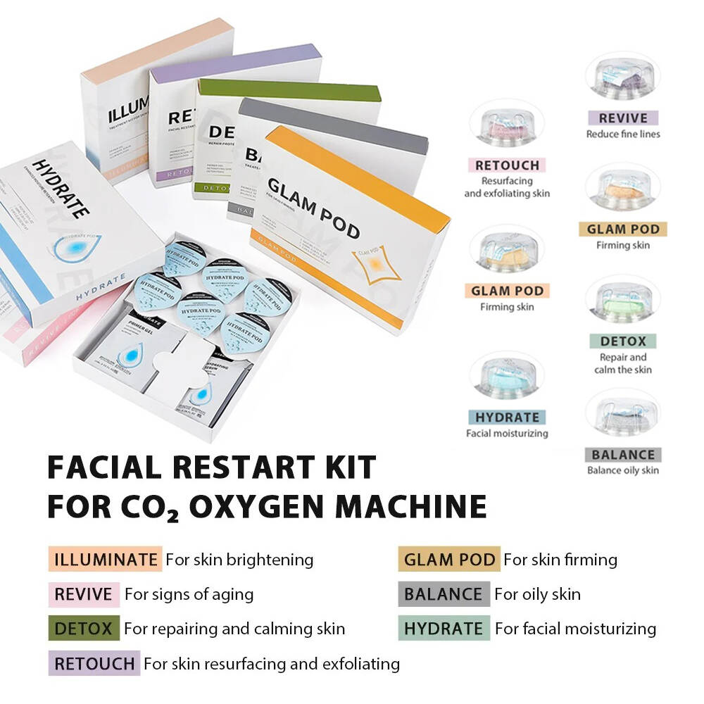 Oxygen Facial Machine;Oxygen Facial Machine 3 In 1 Ultrasound Rf Co2 Bubble Oxygenation Skin Tightening 3 In 1 Oxygen Jet Facial Machine;Co2 Bubble Oxygenation Skin Tightening 3 In 1 Oxygen Jet Facial Machine