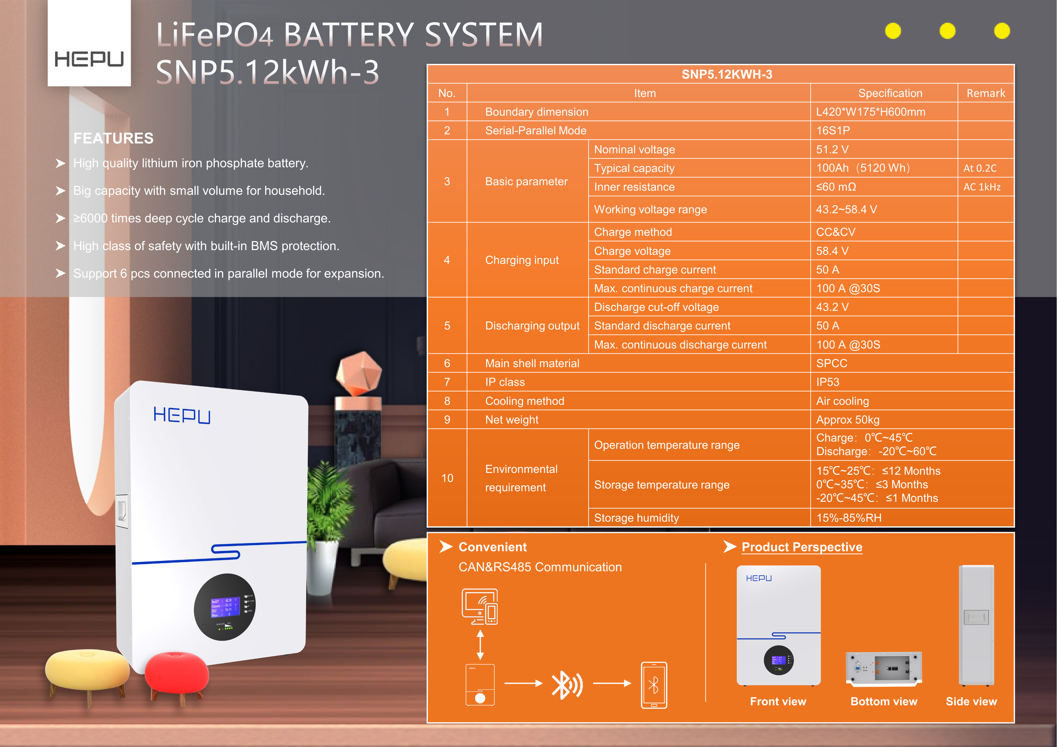 5KWH.png