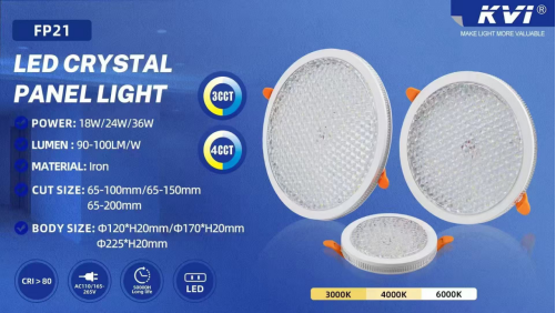 FP21 LED Crystal Panel Light: Redefining Panel Lighting with Crystal-Clear Radiance!