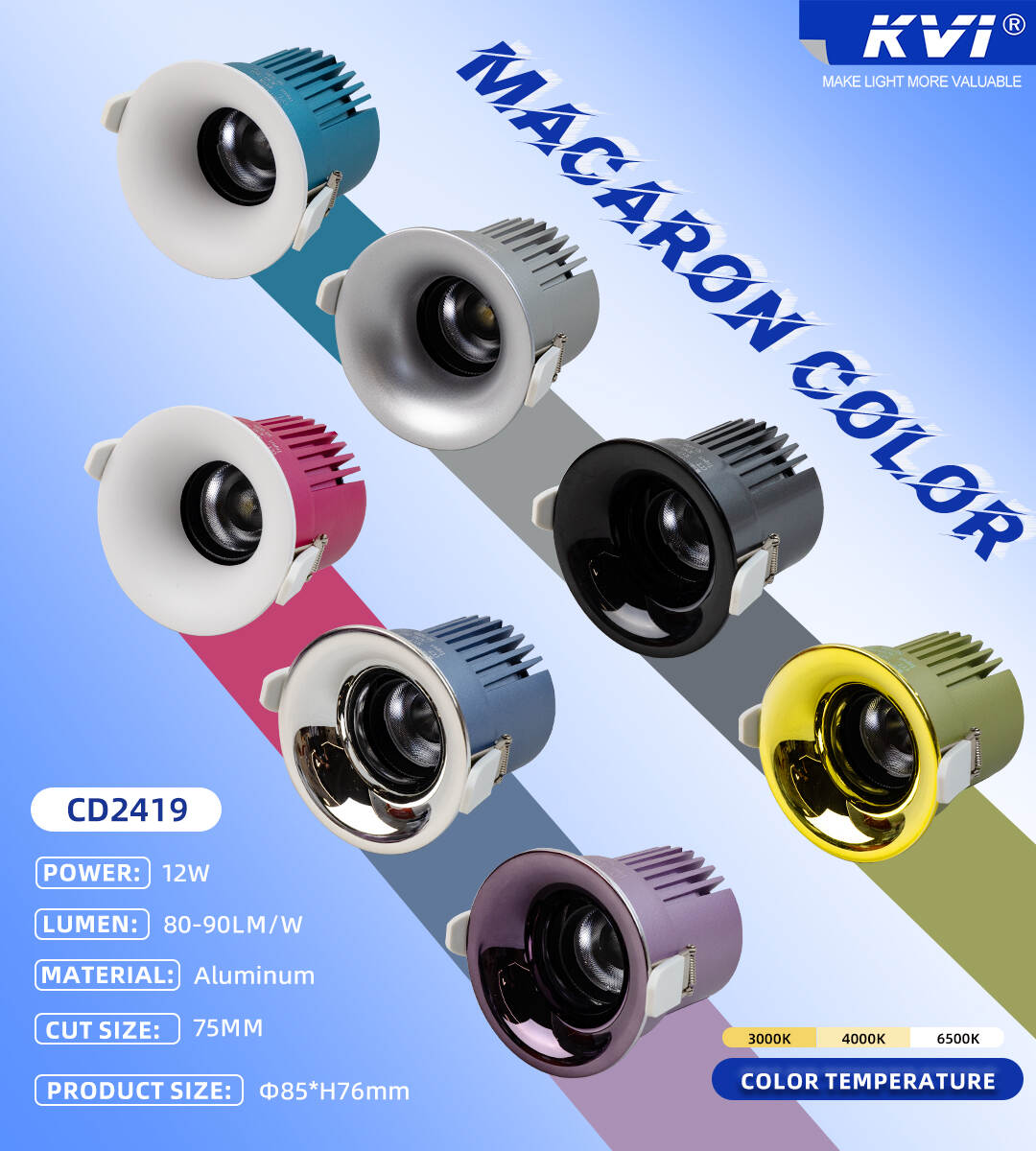 CD2419 Macaron Color – Petite Body, Vast Aesthetic Possibilities