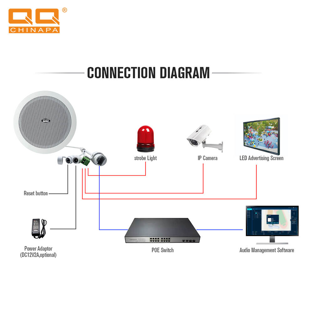 SIP celling speakers,SIP ceiling mount speakers,SIP professional speaker system,Buy Ip Ceiling Speaker With Mic 15w Ceiling Speaker network Ip Speaker onvif Ip Speaker Buy Ip Ceiling Speaker With Mic 10w Ceiling Speaker network Ip Speaker onvif Ip Speaker,Built-in amplifier ceiling speakers,10W ceiling speakers