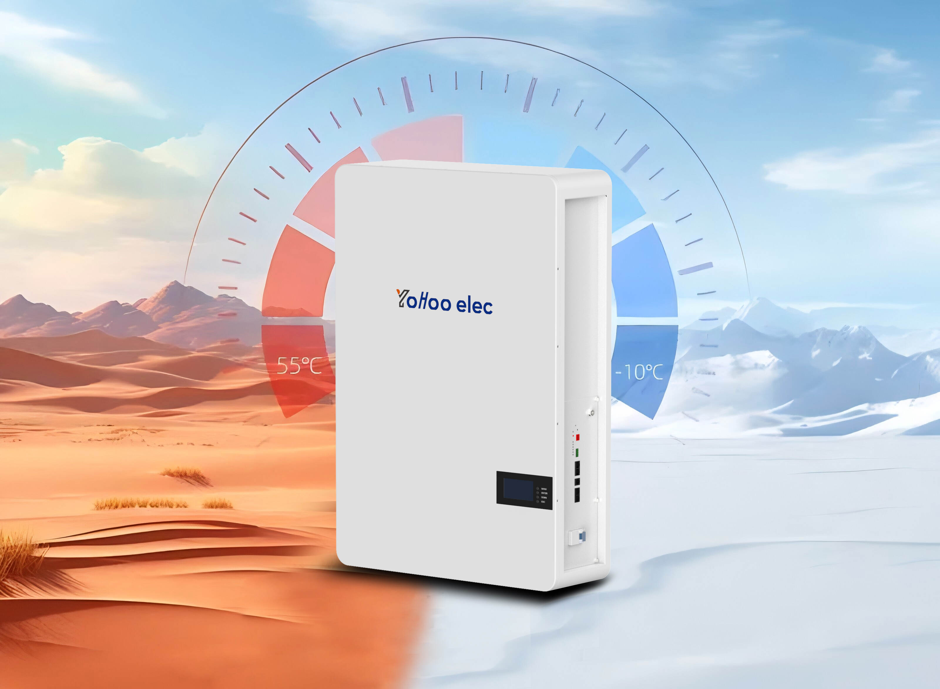 Temperature Adaptability and Operational Optimization of Energy Storage Lithium Batteries