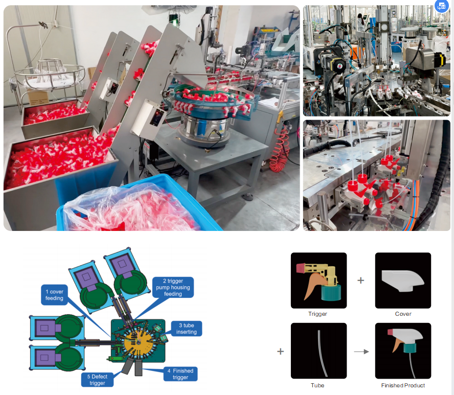 SR-TSM-05 Cover & Tube Insert Assembly Machine